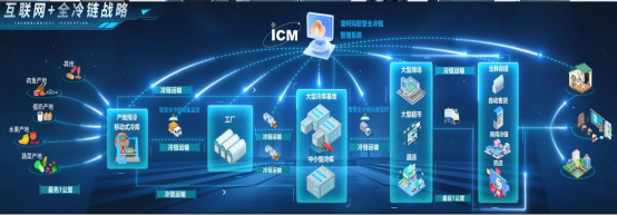 數(shù)字賦能產(chǎn)業(yè)攻“尖”，澳柯瑪以互聯(lián)網(wǎng)信息服務(wù)加快培育新質(zhì)生產(chǎn)力